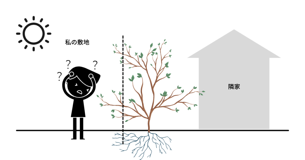 庭木が越境して困っている